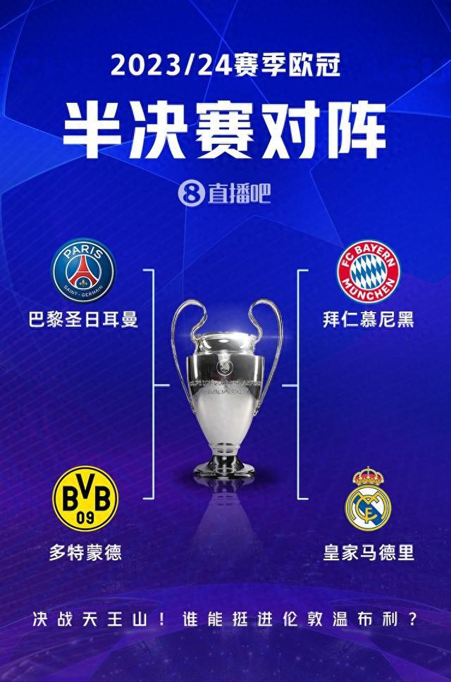 练更